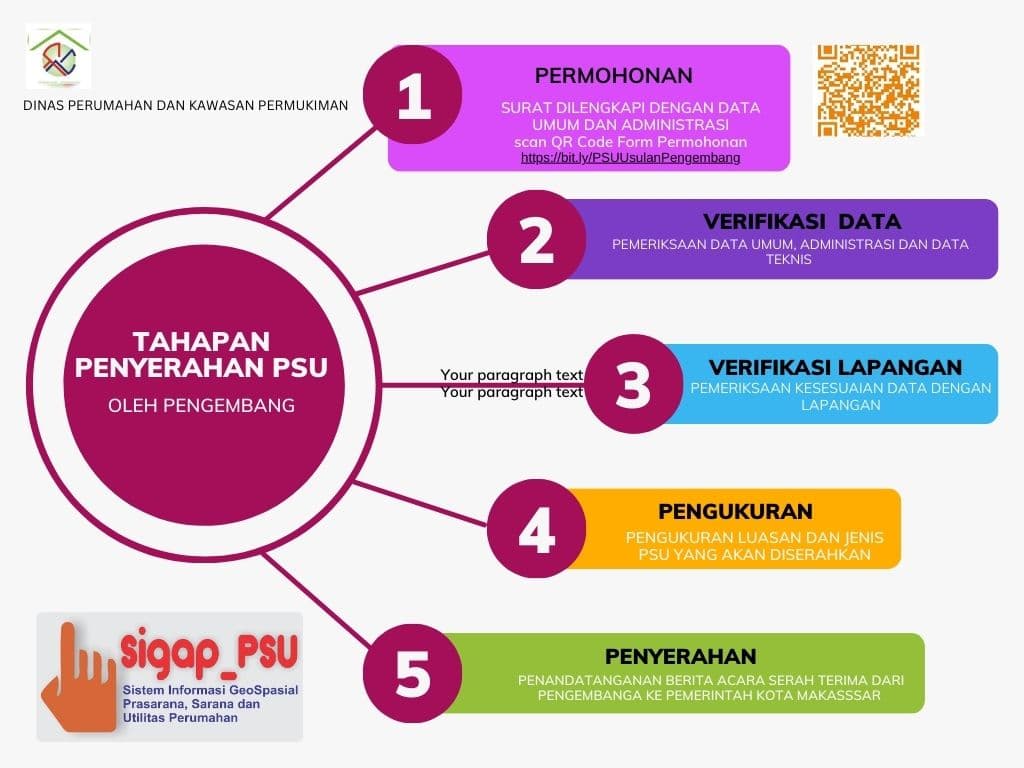Alur1